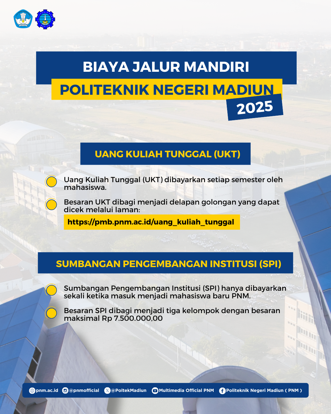 Gambar 2