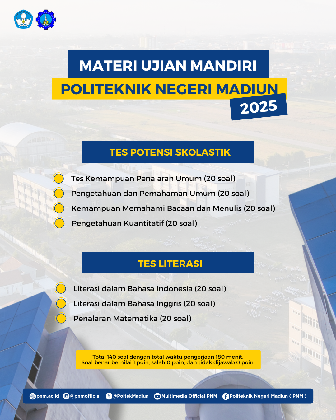Gambar 2